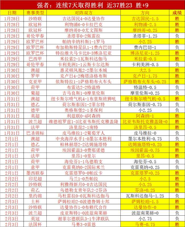 姆巴佩复出,存疑,巴黎队迎战,大发体育,大发体育官网,dafabet,大发彩票,online,casino