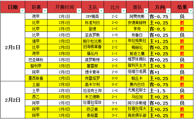 AJ,雄鹿迎战老,字母哥有望,大发体育,大发体育官网,dafabet,大发彩票,online,casino