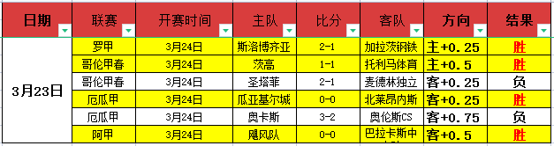 费兰表白,巴萨生涯巅,峰时刻或在,大发体育,大发体育官网,dafabet,大发彩票,online,casino