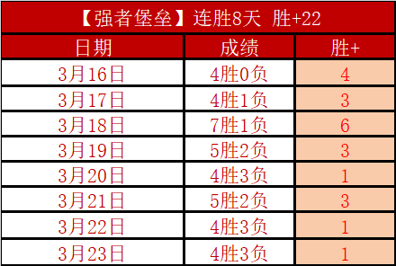 独家爆料,巴恩斯利,激战职业联,大发体育,大发体育官网,dafabet,大发彩票,online,casino