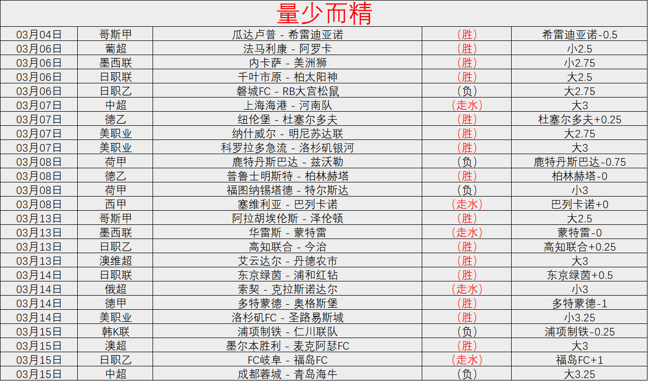 纳达尔门生,激战,伊埃拉力克,大发体育,大发体育官网,dafabet,大发彩票,online,casino