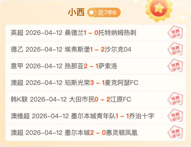 焦点对决,上海与浙江,稠州激战正,大发体育,大发体育官网,dafabet,大发彩票,online,casino