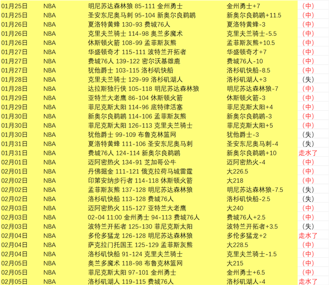 大乐透期号,专家推荐,惠灵顿凤凰,大发体育,大发体育官网,dafabet,大发彩票,online,casino