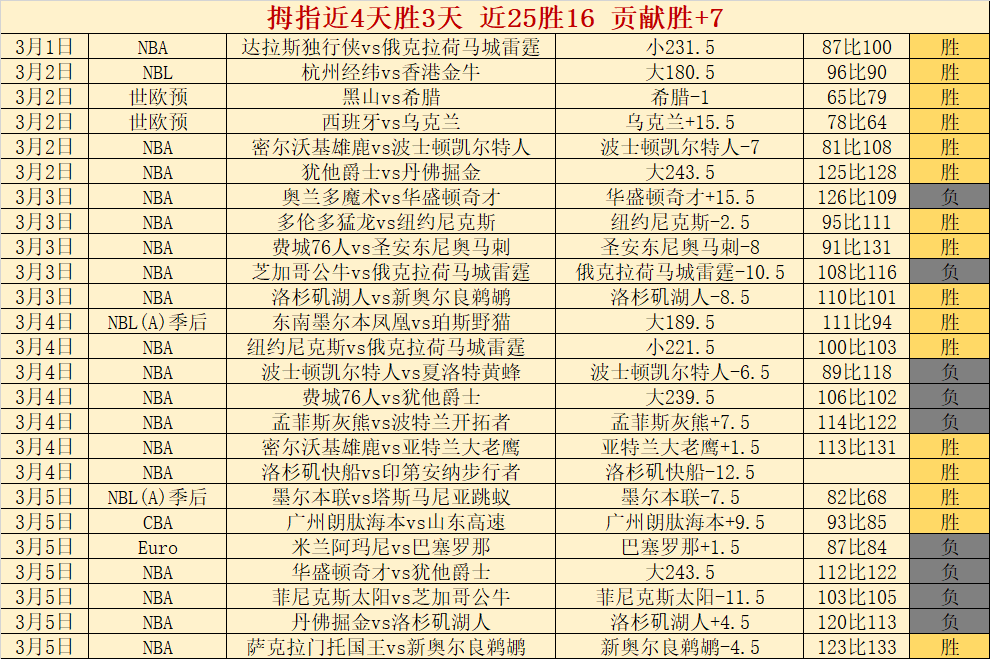 罗被保安拦,身份核实引,发讨论,大发体育,大发体育官网,dafabet,大发彩票,online,casino