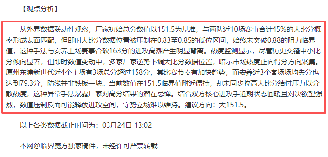 伊万激励球,保住第三球,有望翻盘,大发体育,大发体育官网,dafabet,大发彩票,online,casino