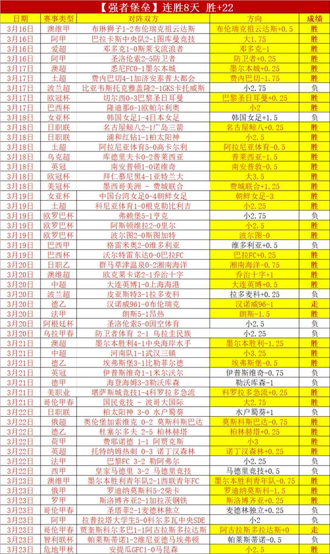 又一位亿万,富翁诞生,大发体育bet,大发体育,大发体育官网,dafabet,大发彩票,online,casino
