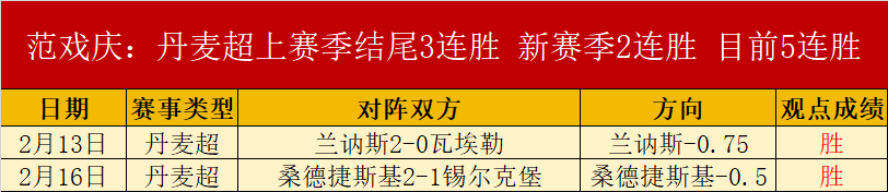 祖巴茨轰,伦纳德全能,哈登刷新纪,大发体育,大发体育官网,dafabet,大发彩票,online,casino
