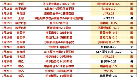 王钰栋：中超舞台磨砺实力，海外征途后回归浙江队助力，热议不断