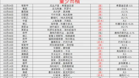 纳达尔门生激战，伊埃拉力克斯维亚特克夺冠