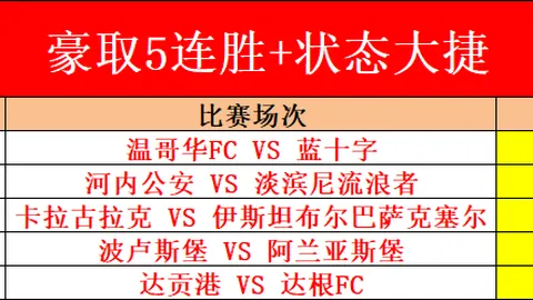 CBA焦点对决：上海与浙江稠州激战正酣！