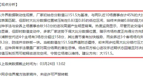 伊万激励球队：保住第三球有望翻盘；郑智指出：首球至关重要，次球有望实现