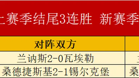 “祖巴茨轰20+20，伦纳德全能21分8板2助，哈登刷新纪录，西部决赛战局大变脸”