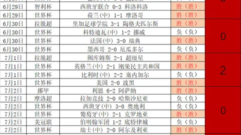 十星皇牌28红21独家：每日必抢皇牌赛事，不容错过的精彩