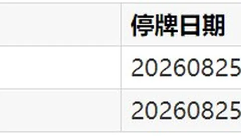 电竞鞋款销量火爆，助力选手征战赛场再创佳绩