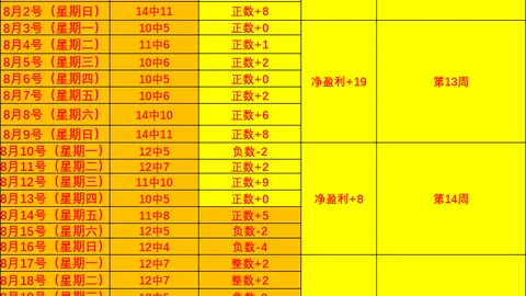 腾讯电竞财报，大发体育，公布，荣耀电竞新品预热